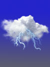 Scattered T-Storms